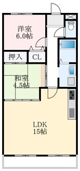 グミヒルズの物件間取画像